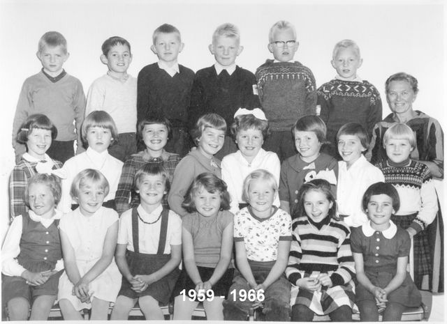 FØRSTE REKKE FRA VENSTRE: EVA O. NILSEN (BERNTSEN), RANDI R. NILSEN, RANDI ODDNY GUNNARSRUD (STENSETH), MARIANNE GRÆSMO (GJERDRUM), EVA ARNSETH, JENNY SOFIE JOHANSEN (RISENG), SOLVÅR HASLEENGEN (VÆRNES). ANDRE REKKE FRA VENSTRE: RANDI BJØRNEBY (STØMNER), ASTRID HÅKENSMOEN (WESTER), RAGNHILD URDAHL, MARIT HELENE ALDERSLYST, MAGNHILD MOBAKK, ASTRID HALVORSETH (SANDBAKKEN), MONA RØNNING, ANNE REIDUN ØVERBY (ØWRE). TREDJE REKKE FRA VENSTRE: STEIN GRÆSMO, ÅGE WILLY HEDLUND (RUSTADBAKKEN), CARL ASTRUP, RAGNAR EINARSRUD, JARLE MAGNAR GRANDAHL, TOM AXEL SOLBERG OG LÆRER ELSE SVENNEBY.  (BILDET OG NAVNELISTE ER SKAFFET TIL VEIE AV RAGNHILD URDAHL OG HANS KRISTIAN URDAHL).